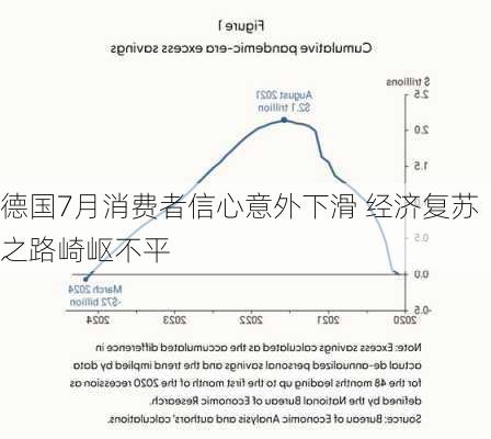 德國十二月消費者信心下降，市場趨勢分析與應(yīng)對策略，德國十二月消費者信心下降，市場趨勢分析與應(yīng)對之策