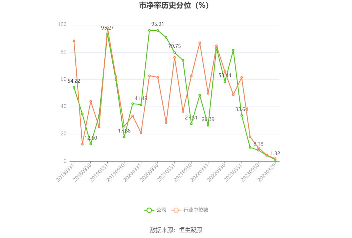 中旗股份最新消息全面解析，中旗股份最新動(dòng)態(tài)全面解讀