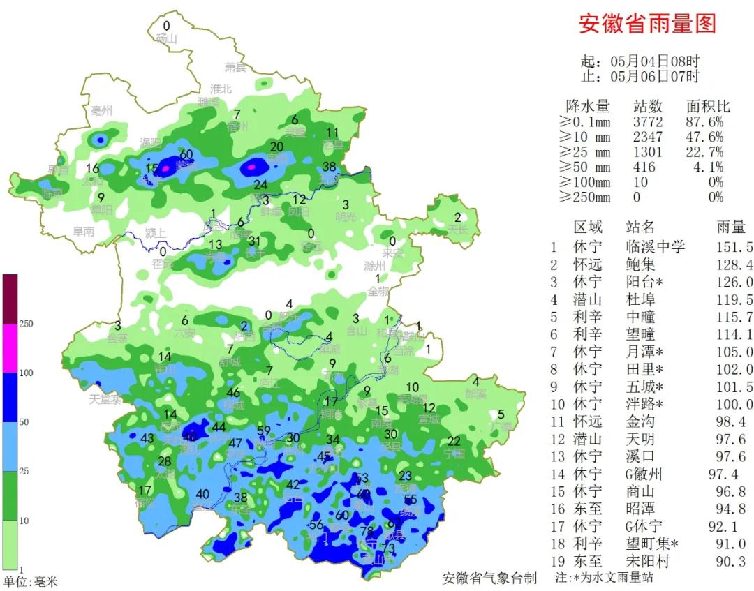 蚌埠天氣預報，未來15天的氣象概覽，蚌埠未來15天天氣預報概覽