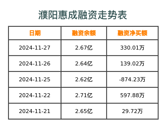 香港 第522頁