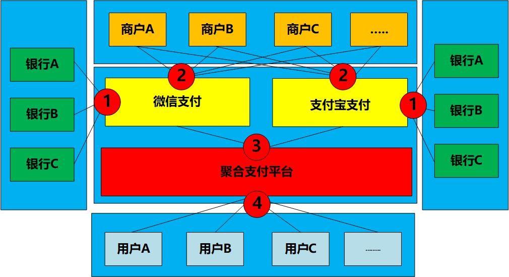 翼支付最新版本下載，便捷支付，一觸即發(fā)，翼支付最新版本下載，便捷支付，瞬間完成