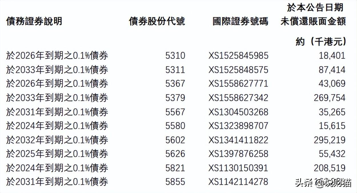 2024年即將停牌重組的股市動態(tài)，2024年股市動態(tài)，停牌重組在即