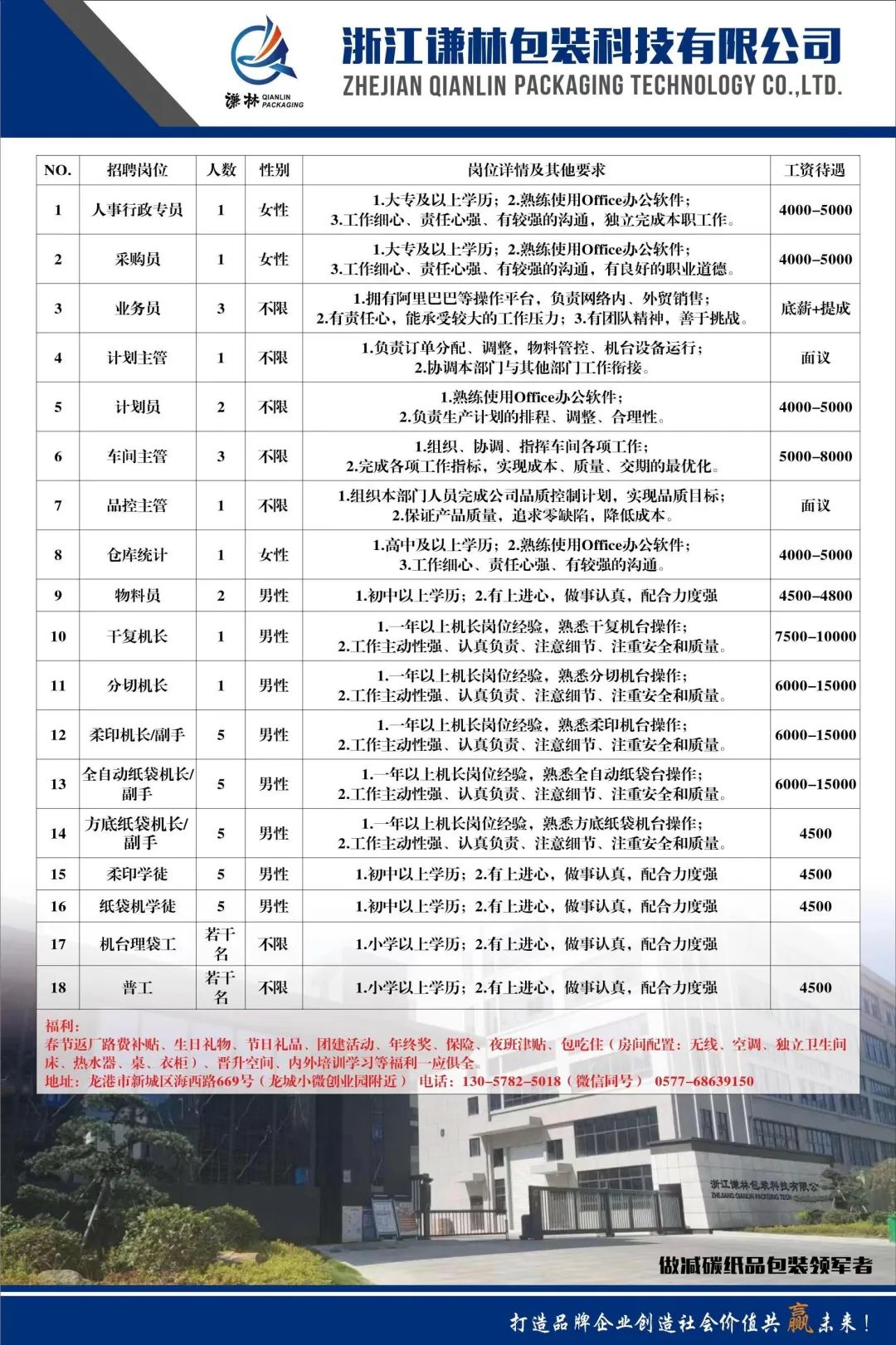 龍巖司機(jī)招聘最新信息及其相關(guān)分析，龍巖司機(jī)招聘最新信息及深度分析