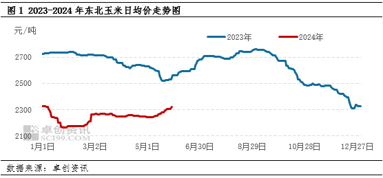 財(cái)經(jīng) 第1100頁