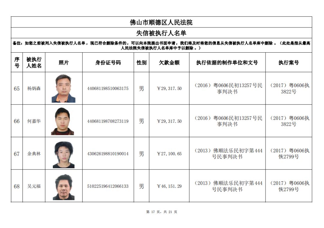 最新上杭老賴名單公布，上杭老賴名單最新公布