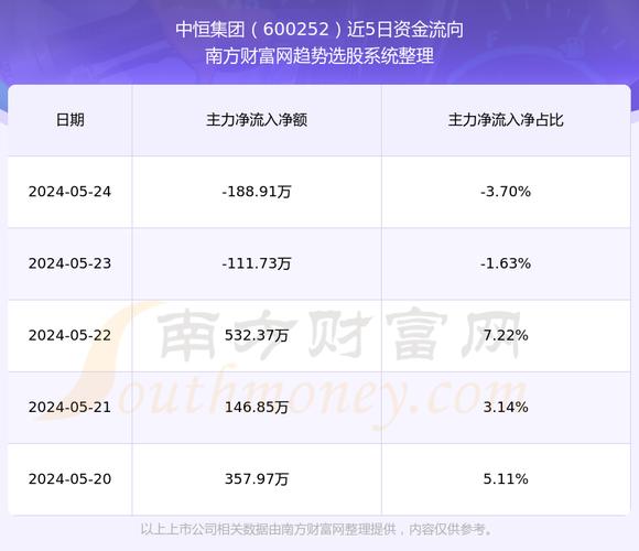 中恒集團最新公告，引領(lǐng)企業(yè)邁向新高度的重要信息，中恒集團公布最新公告，邁向新高度，引領(lǐng)企業(yè)未來發(fā)展之路