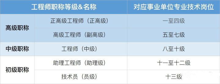 副高職稱最新退休年齡，社會(huì)變革與個(gè)體發(fā)展的交匯點(diǎn)，副高職稱退休年齡新動(dòng)態(tài)，社會(huì)變革中的個(gè)體發(fā)展交匯點(diǎn)