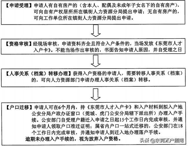 濟(jì)南市最新落戶政策，打造宜居宜業(yè)的人才高地，濟(jì)南市最新落戶政策打造人才吸引力超強(qiáng)的宜居宜業(yè)高地