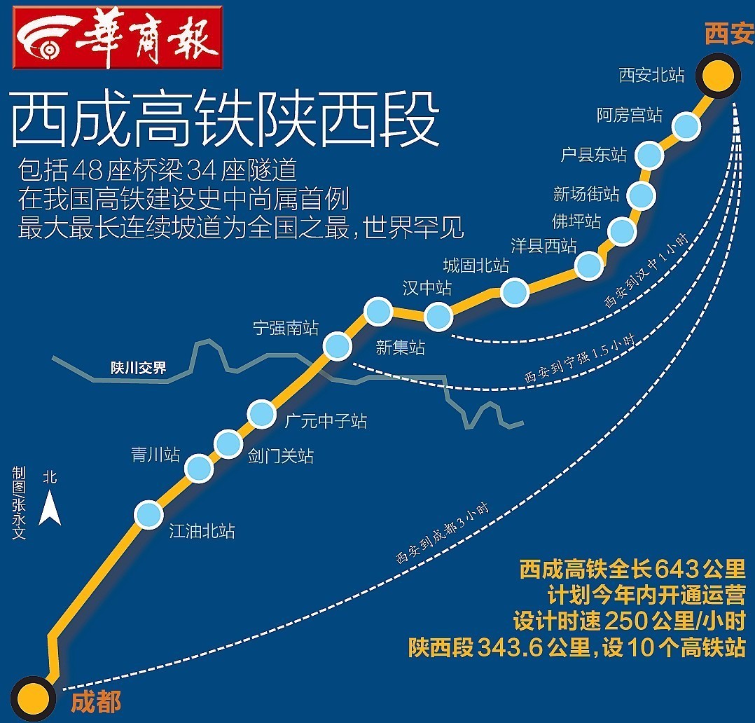 西漢高鐵最新消息，進展、挑戰(zhàn)與未來展望，西漢高鐵最新進展、挑戰(zhàn)及未來展望