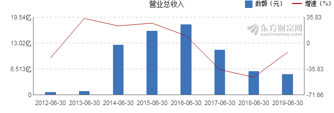 弘高創(chuàng)意最新消息，引領(lǐng)行業(yè)變革，塑造未來新篇章，弘高創(chuàng)意引領(lǐng)行業(yè)變革，塑造未來新篇章的最新動態(tài)