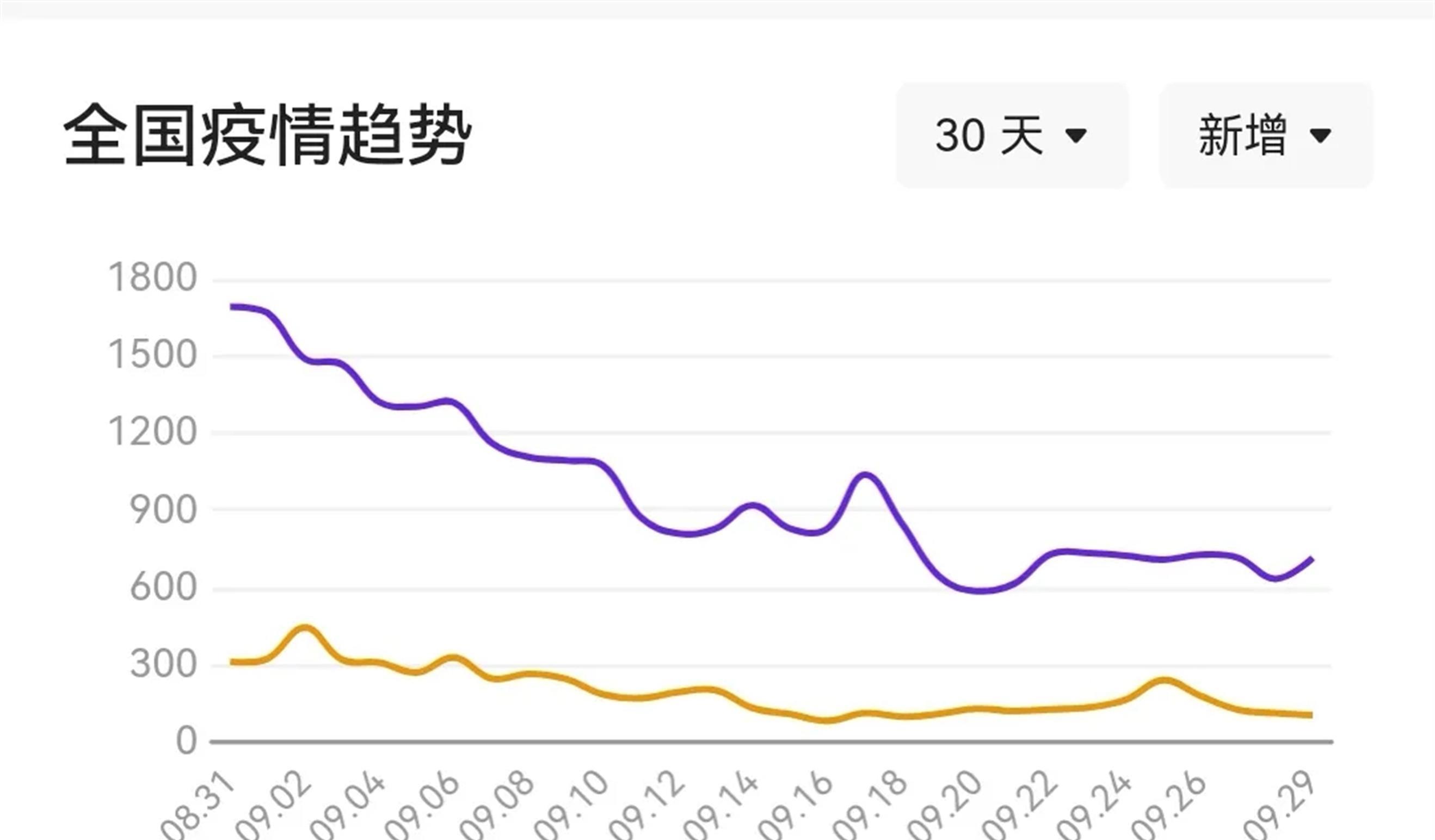 世界疫情最新消息今天，全球抗疫進展與挑戰(zhàn)并存，全球疫情最新動態(tài)，進展與挑戰(zhàn)并存