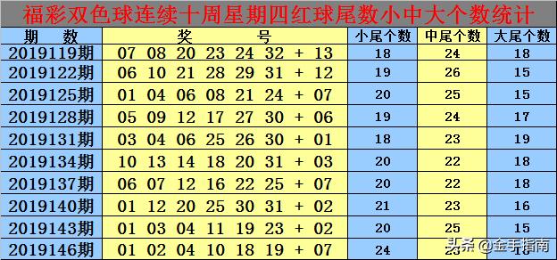 警惕白小姐三肖必中一碼——揭露一種可能的違法犯罪行為，警惕白小姐三肖必中一碼，揭露潛在違法犯罪行為揭秘