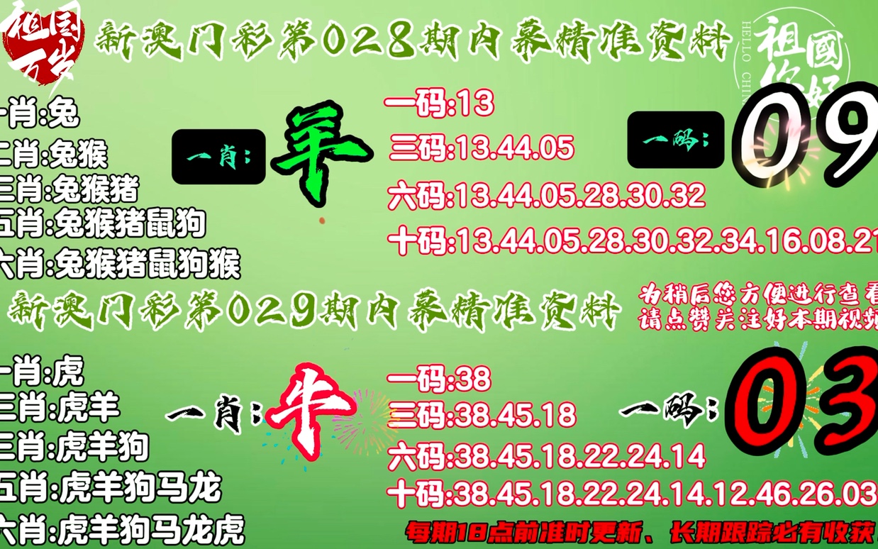 澳門一肖一碼100準(zhǔn)免費資料，警惕背后的犯罪風(fēng)險，澳門一肖一碼背后的犯罪風(fēng)險需警惕