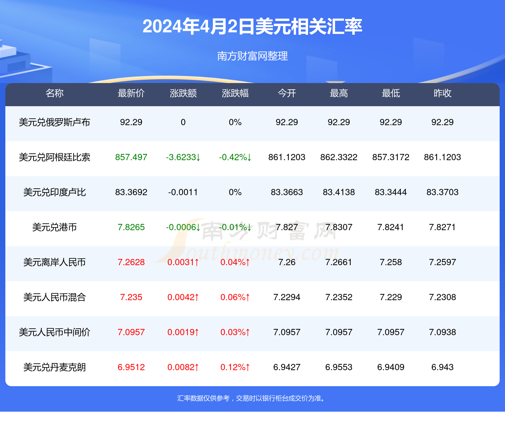 新澳歷史開獎最新結(jié)果查詢今天，新澳歷史開獎結(jié)果今日查詢