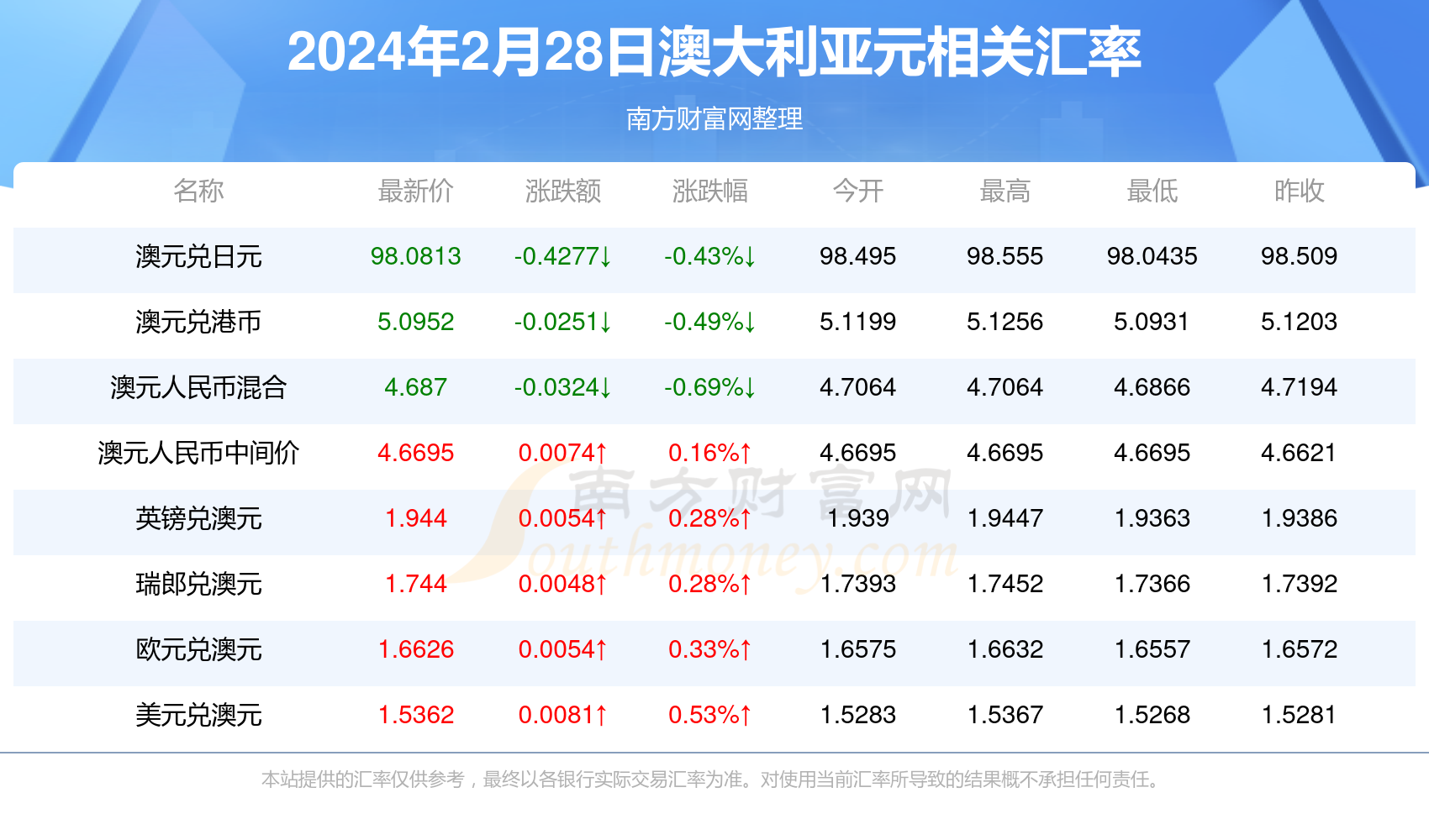 揭秘2024年新澳開獎結(jié)果，開獎現(xiàn)場與結(jié)果解析，揭秘2024年新澳開獎結(jié)果，現(xiàn)場直擊與結(jié)果深度解析