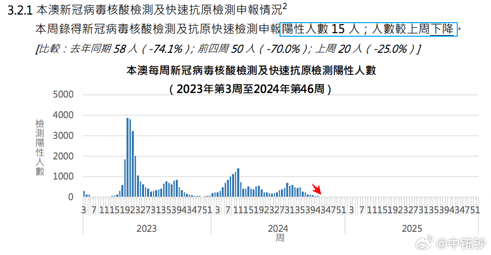 香港 第477頁(yè)