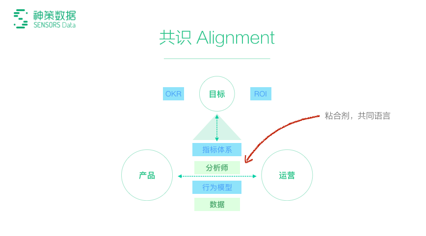 精準(zhǔn)馬料資料免費(fèi)大全,數(shù)據(jù)驅(qū)動執(zhí)行設(shè)計(jì)_安卓款74.572