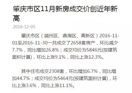 肇慶最新樓價概況與市場趨勢分析，肇慶樓市最新概況及市場趨勢深度解析