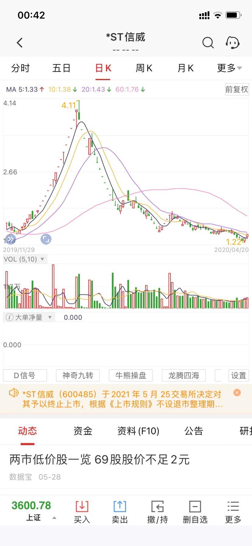 信威集團最新公告深度解讀，信威集團最新公告深度解讀，關(guān)鍵信息一覽