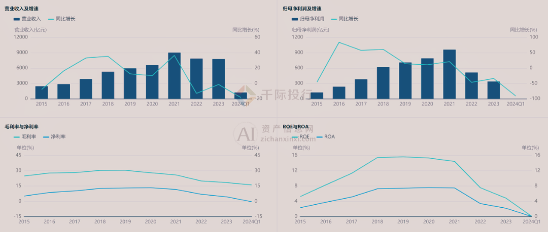 2024年正版資料免費(fèi)大全最新版本亮點(diǎn)優(yōu)勢(shì)和亮點(diǎn),現(xiàn)狀評(píng)估解析說明_Kindle65.401