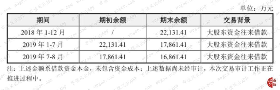 龍韻股份，蓄勢(shì)待發(fā)，股價(jià)必上40元，龍韻股份蓄勢(shì)突破，股價(jià)目標(biāo)直指40元