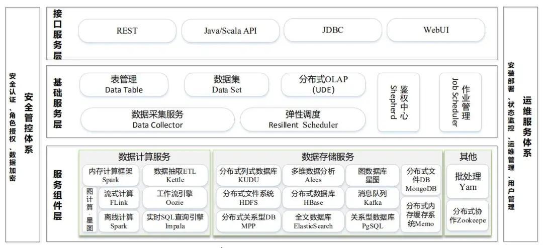 Hadoop最新版本，引領(lǐng)大數(shù)據(jù)時(shí)代的革新力量，Hadoop最新版本引領(lǐng)大數(shù)據(jù)時(shí)代革新風(fēng)潮