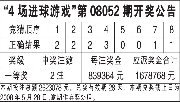 香港馬會最新開獎，探索彩票的魅力與期待，香港馬會最新開獎，彩票魅力的探尋與期待