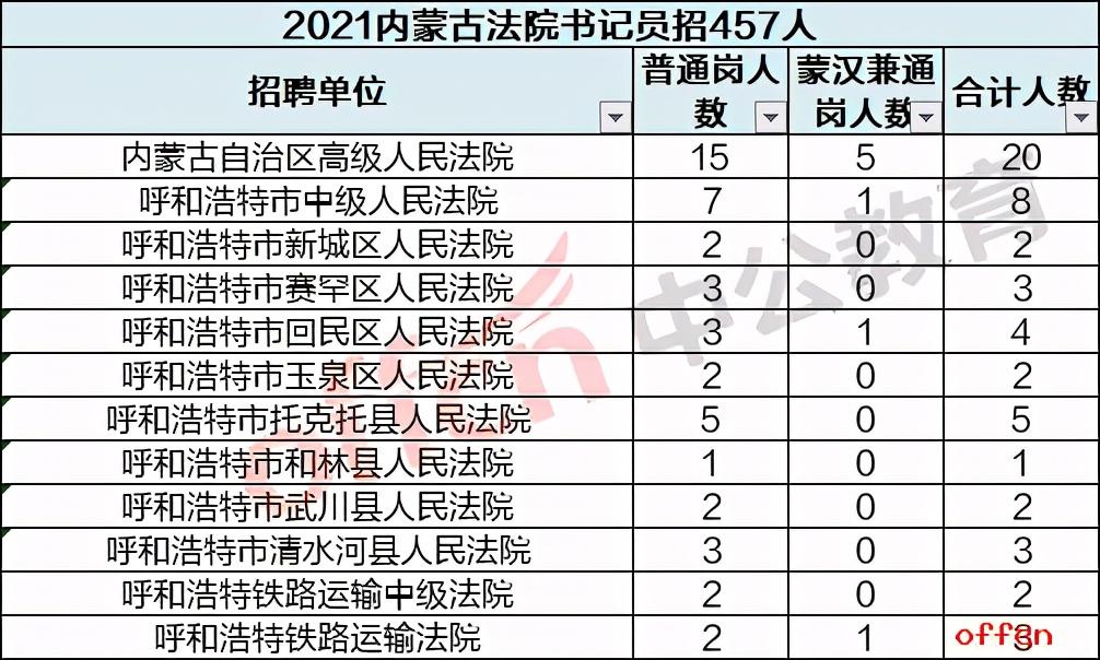 桂林興安最新招聘信息概覽，桂林興安最新招聘信息總覽