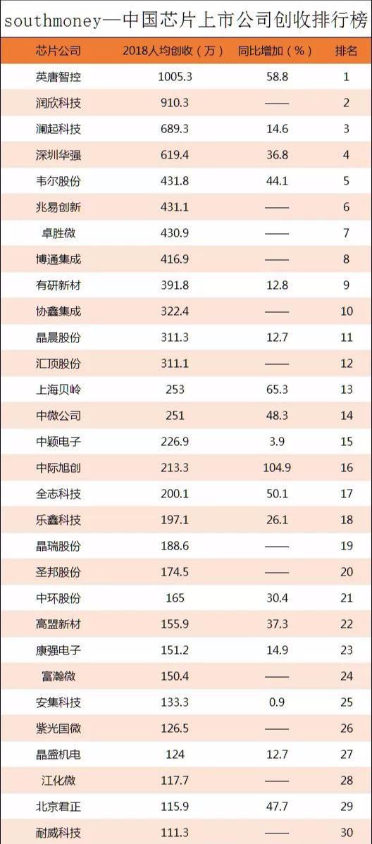 潤欣科技最新消息深度解析，潤欣科技最新消息全面解析