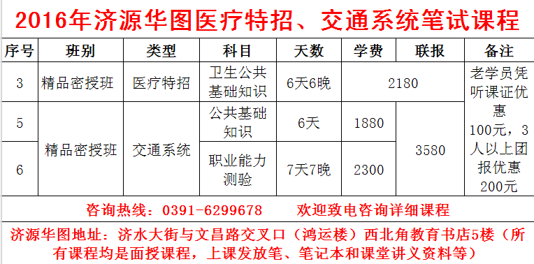 濟(jì)源市最新招聘信息概覽，濟(jì)源市最新招聘信息全面解析