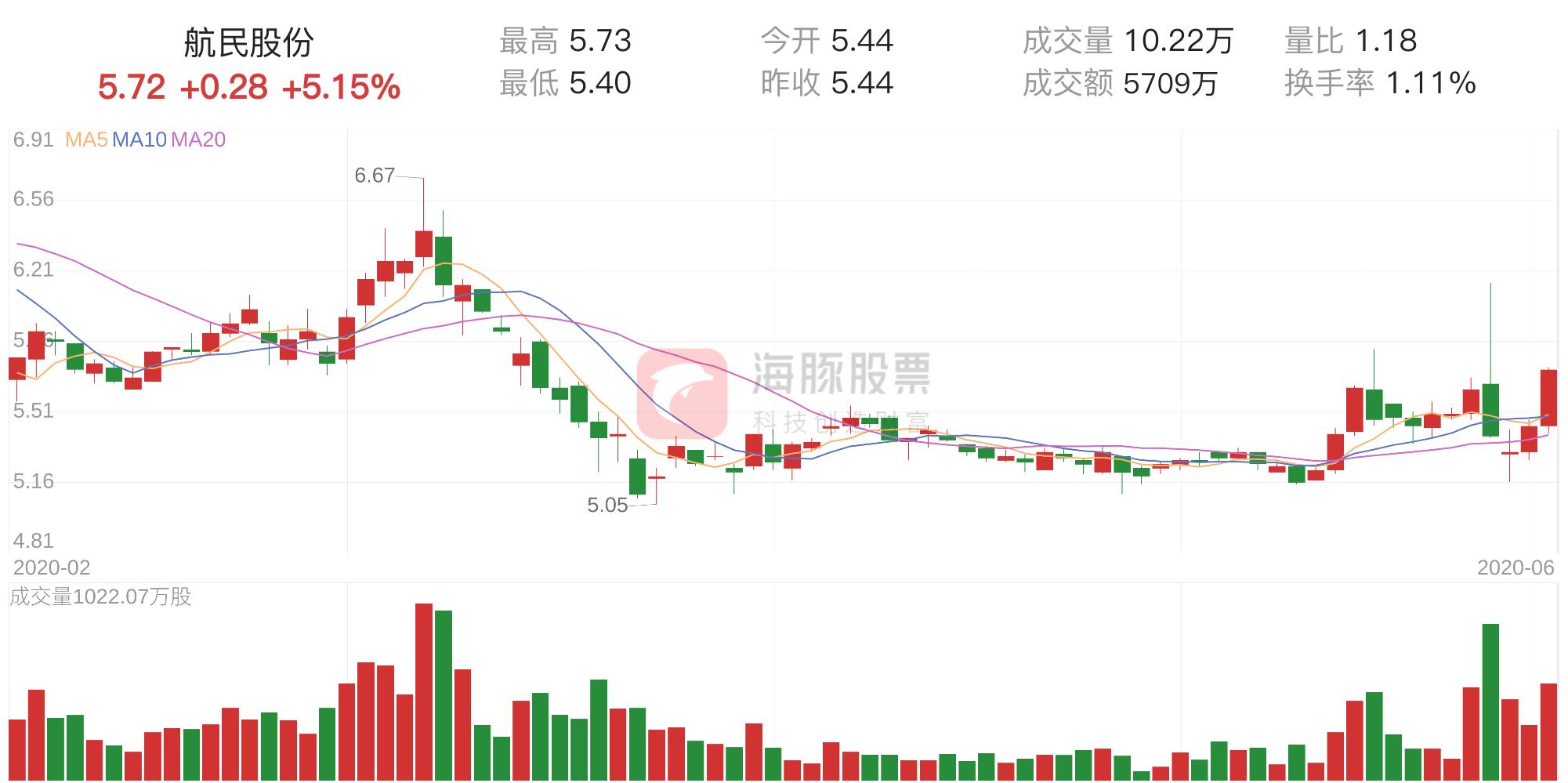 航民股份最新消息全面解析，航民股份最新消息全面解讀