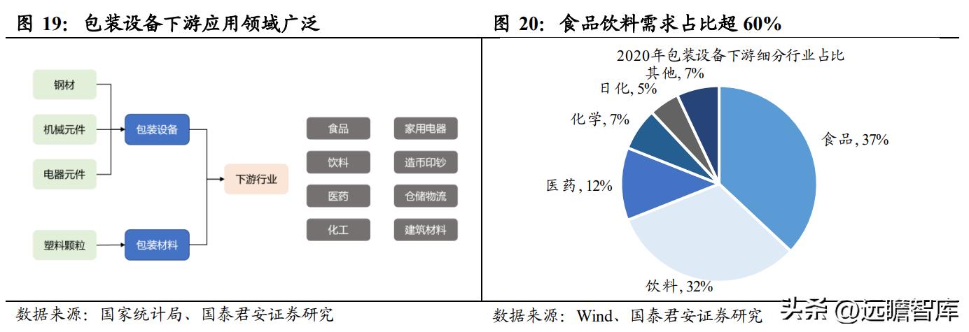 第2082頁