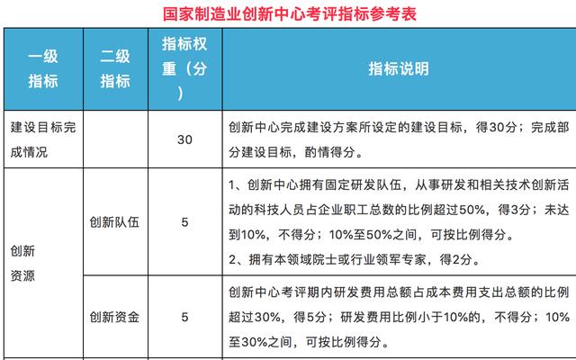 大眾網(wǎng)官網(wǎng)澳門(mén)今晚開(kāi)獎(jiǎng)結(jié)果,實(shí)地評(píng)估策略_uShop11.876