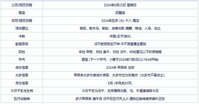 2024年正版資料免費(fèi)大全最新版本亮點(diǎn)優(yōu)勢(shì)和亮點(diǎn),確保解釋問(wèn)題_模擬版57.741