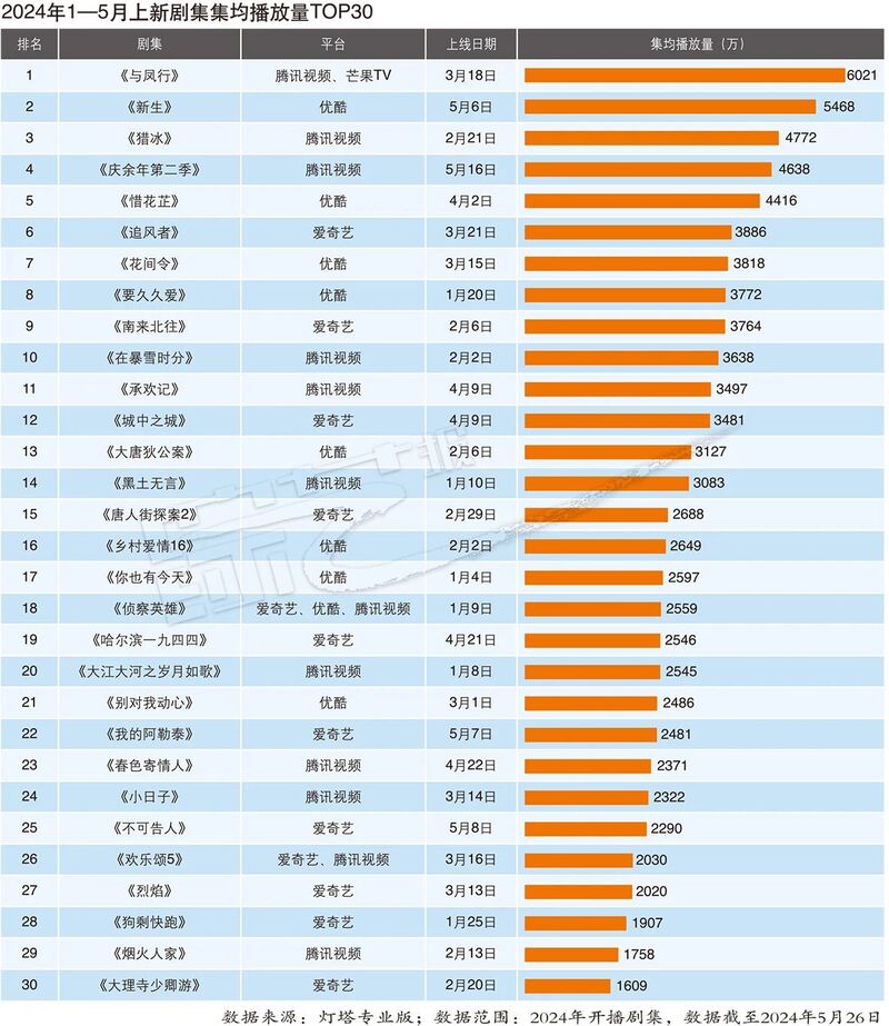 2024年天天開好彩大全,快速解答設(shè)計解析_FHD27.818