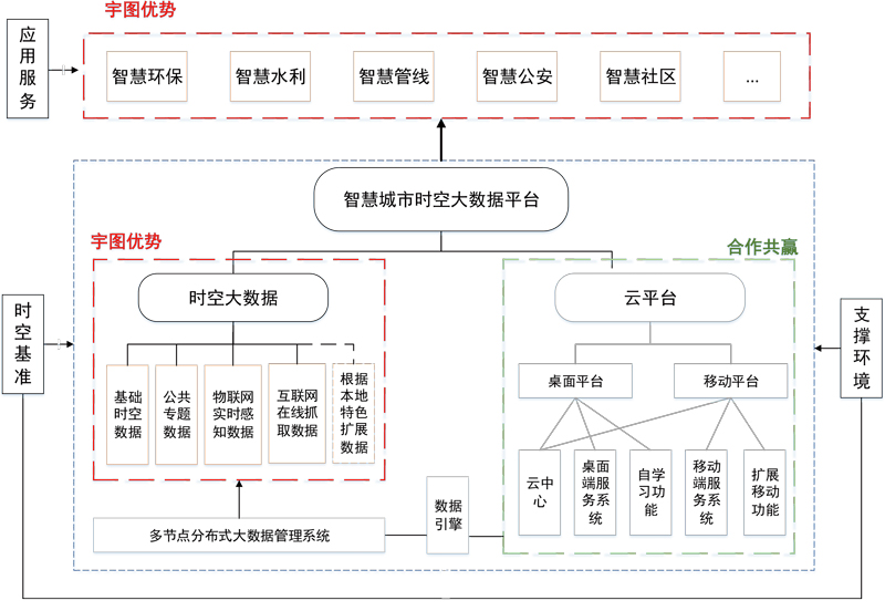 新澳準(zhǔn)資料免費提供,高度協(xié)調(diào)策略執(zhí)行_iPad42.503