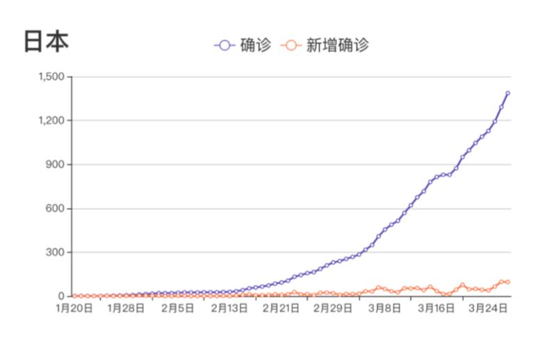 全球疫情結(jié)束時(shí)間預(yù)測最新分析，全球疫情結(jié)束時(shí)間最新預(yù)測分析