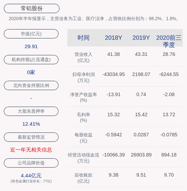 常鋁股份重組最新消息，深度解析與前景展望，常鋁股份重組最新動(dòng)態(tài)，深度解析及前景展望