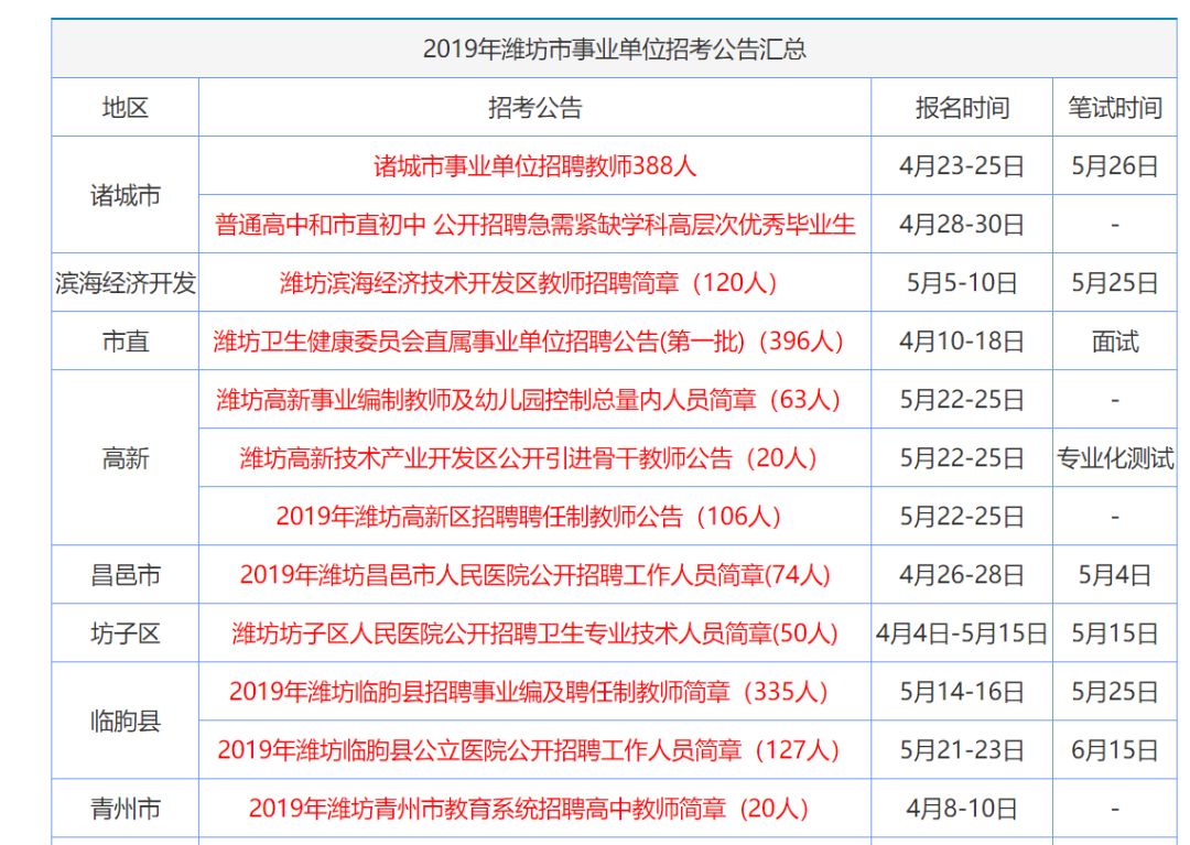 香港資料大全正版資料2024年免費，全面深入了解香港的權威指南，香港權威指南，2024年正版資料大全及免費深入了解香港