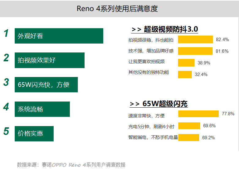 zihan 第10頁