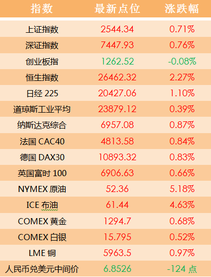 2024澳門天天開(kāi)好彩大全69,數(shù)據(jù)引導(dǎo)計(jì)劃設(shè)計(jì)_MR80.708