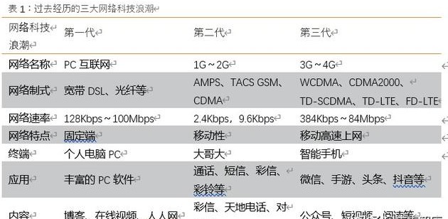 2024年新澳門天天開好彩,最佳精選解釋定義_標準版90.65.32