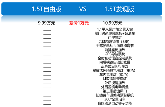 澳門330期今晚開什么,快捷問題解決指南_4K版24.167