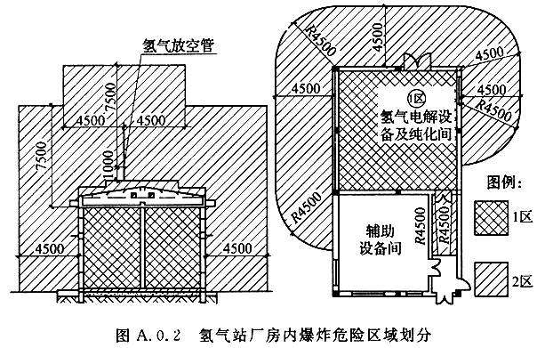 乙炔站設(shè)計規(guī)范最新版及其應(yīng)用探討，乙炔站設(shè)計規(guī)范最新版及其應(yīng)用探討，探討最新規(guī)范在實(shí)際應(yīng)用中的影響與實(shí)踐