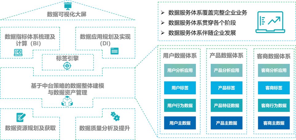 新澳門資料免費精準(zhǔn),數(shù)據(jù)驅(qū)動方案實施_專家版76.78