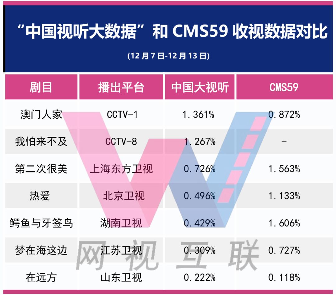 2024澳門六今晚開獎(jiǎng)結(jié)果出來,實(shí)地評估數(shù)據(jù)策略_suite59.689