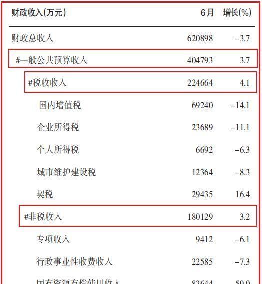 2024年明確取消城管,實踐策略設計_豪華款87.879