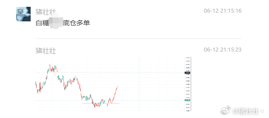 白杰品股博客最新更新，深度解析股市動態(tài)與策略，白杰品股博客最新更新，深度解析股市動態(tài)與策略洞察