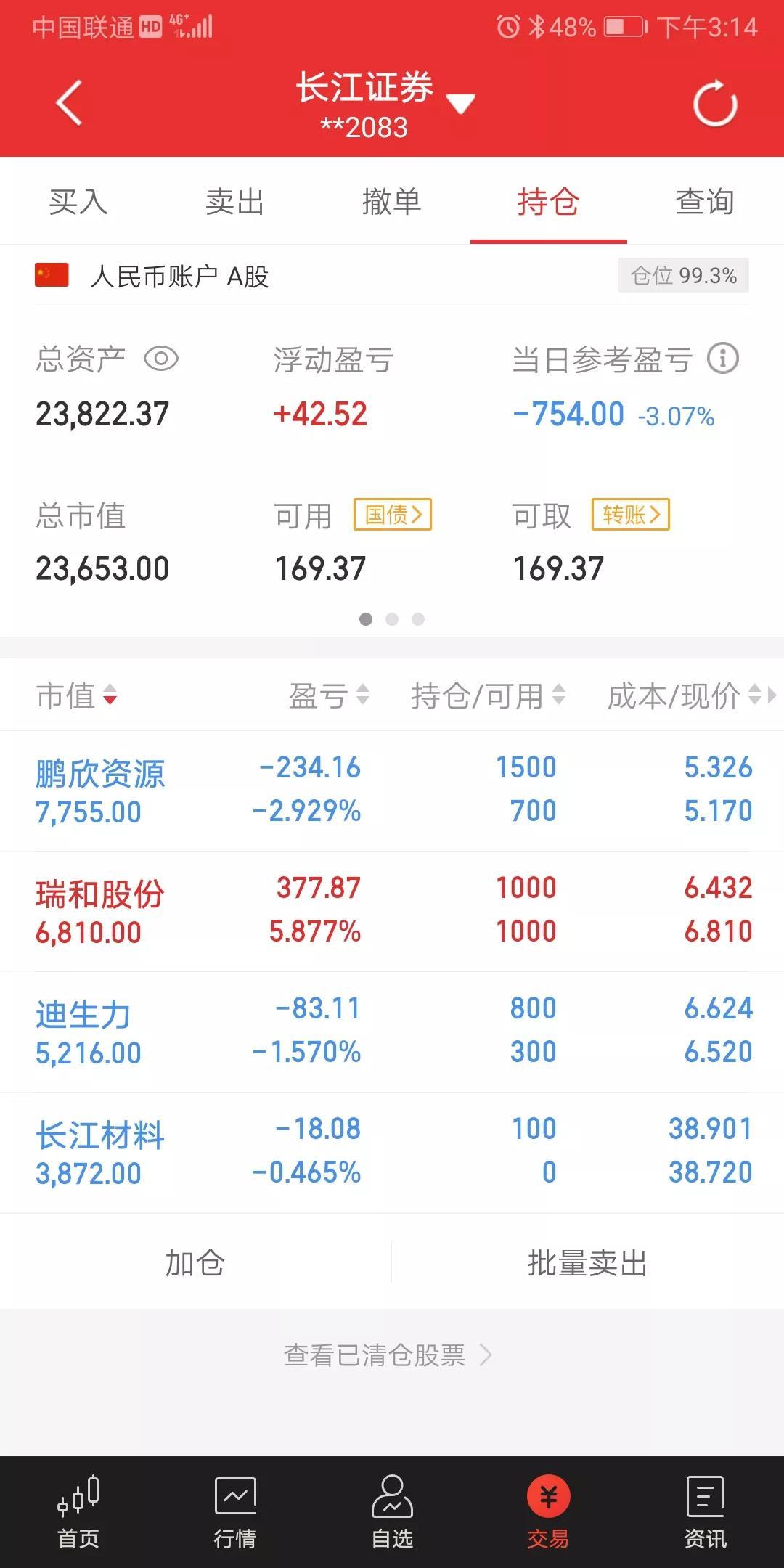 鵬欣資源股票最新消息全面解析，鵬欣資源股票最新消息全面解讀與分析