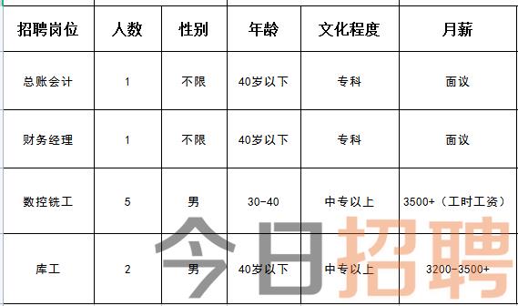 天津薊縣招聘網(wǎng)最新招聘動態(tài)深度解析，天津薊縣招聘網(wǎng)最新招聘動態(tài)深度解析及解讀